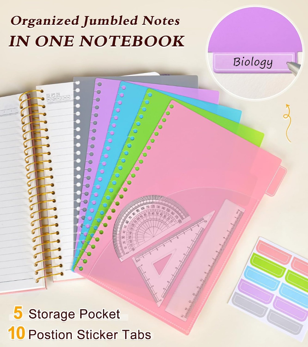دفتر ملاحظات بـ 5 أقسام، 240 ص - مراجعة Graph Paper Pad وسعره